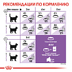 Royal Canin для кошек STERILISED 37 (Стерилайзд 37)